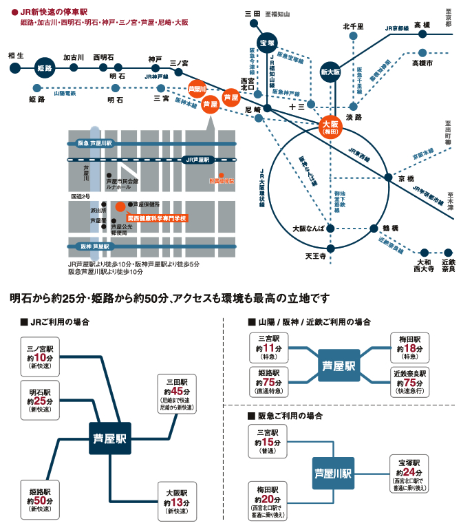 公共交通機関によるアクセスマップ