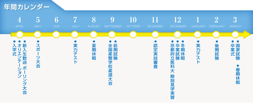 年間カレンダー