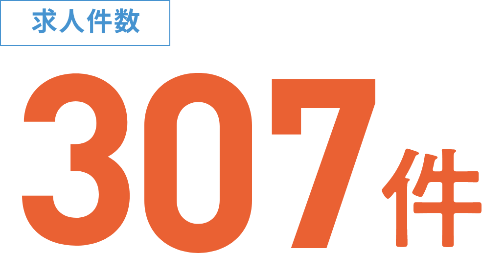 求人件数317件