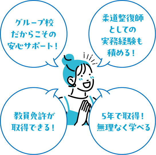 病院での実習の様子